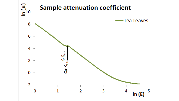 Slide 1